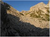 The Krma Valley - Triglav